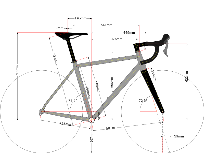 Lynskey helix online disc